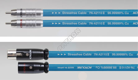 Acrolink 7N-A2110III RCA - salony w KATOWICACH i TORUNIU zapraszają - kupuj u najlepszych!